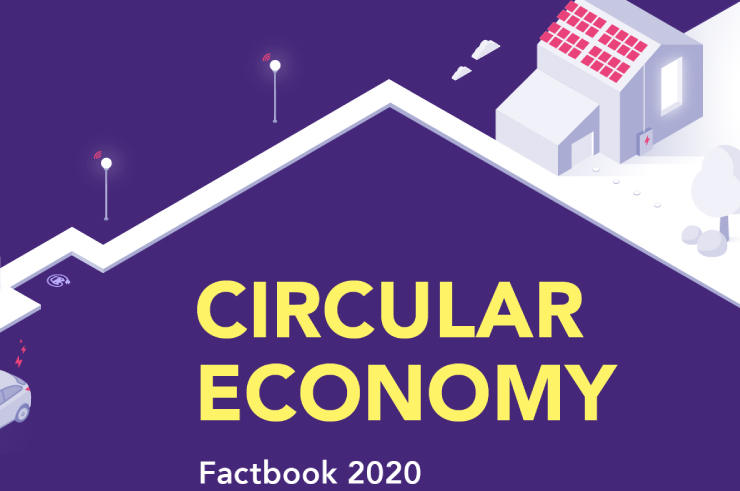 Factbook