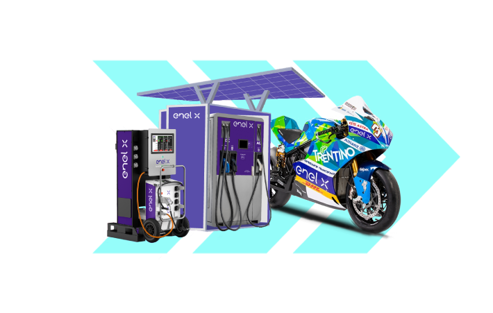 our solutions